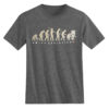 Schweizer Evolution Swiss Tshirt